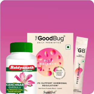 PCOS & Thyroid PCOS & Thyroid