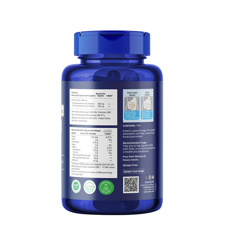 AIWO Ultimate Omega 3 Double Strength Fish Oil 1000mg for Heart Health | Capsule