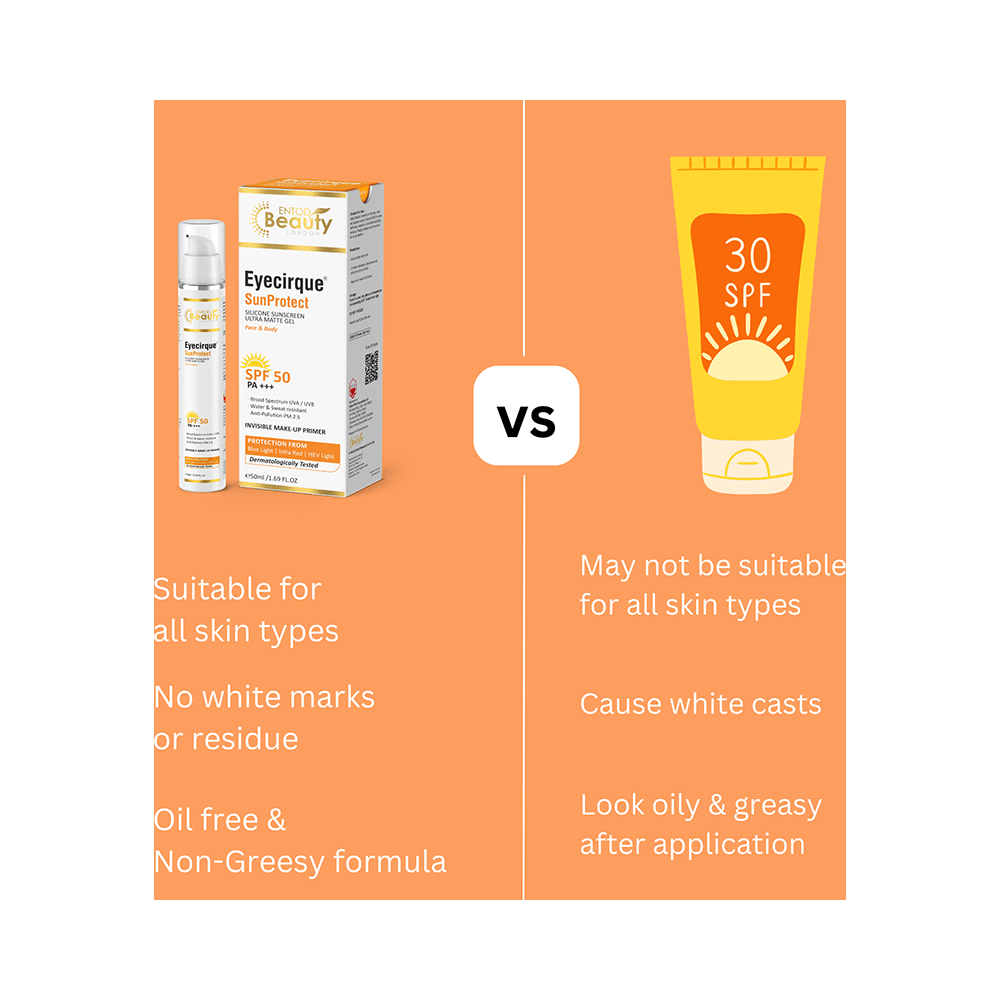 Eyecirque Sun Protect Silicone Suncreen (50ml Each) SPF 50 PA+++
