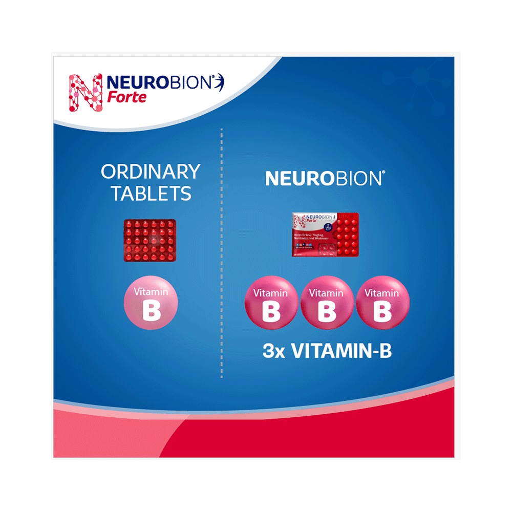 Neurobion Forte Tablet with Vitamin B12 | Helps Manage Numbness and Tingling Sensation Tablet