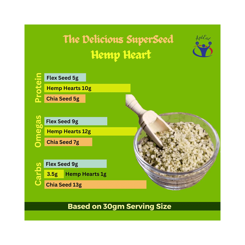Apt Eat Hemp Hearts Nutty