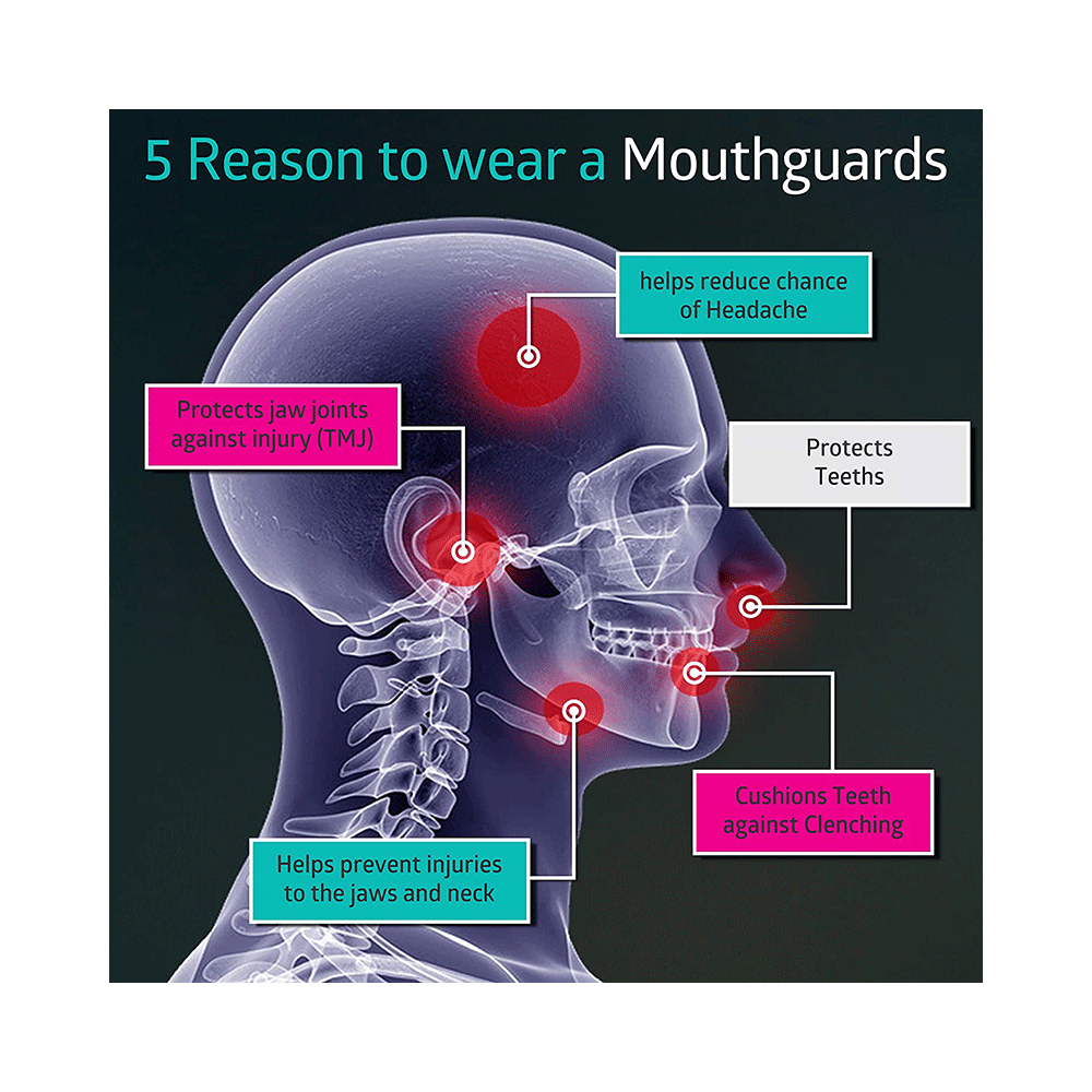 Dentalcare Labs Anti Grinding Teeth Custom Moldable Dental Night Guard