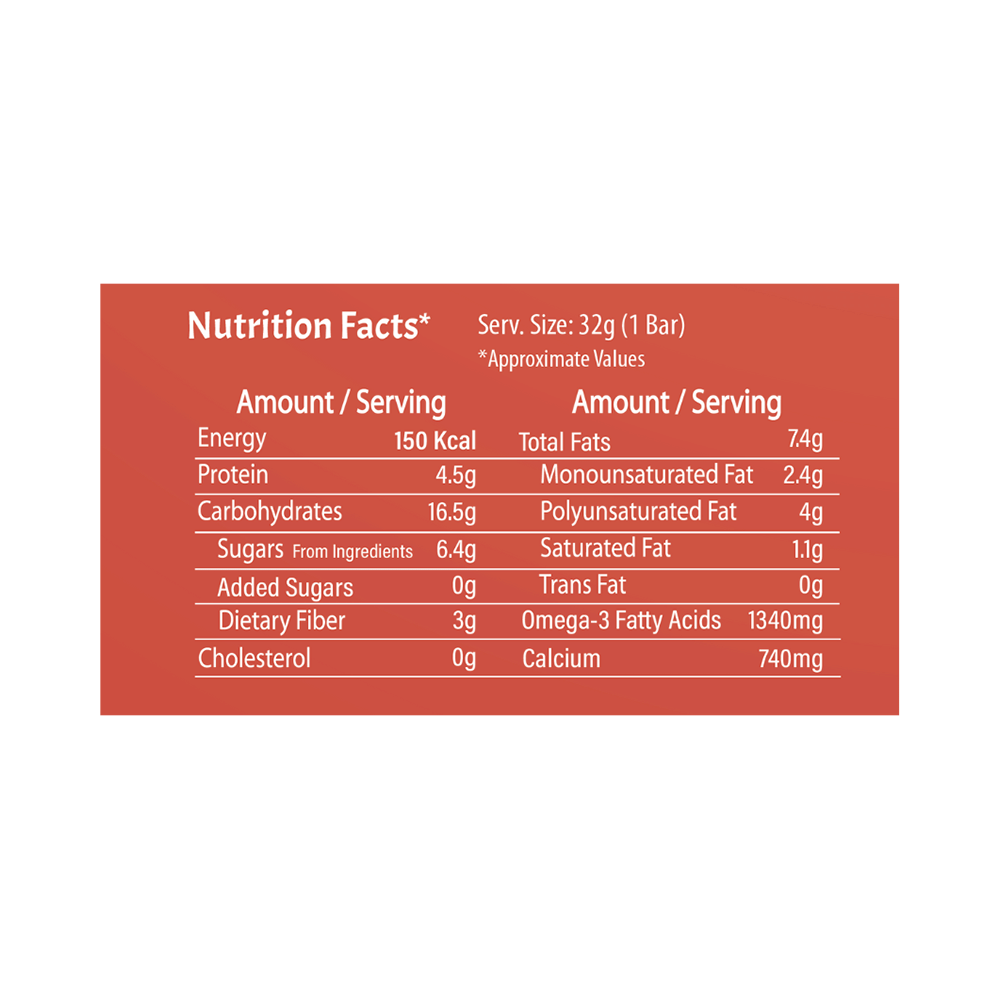 Hearty Bite Superfood Bar | No Added Sugar | Flavour Standard