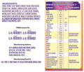 Cadbury Bournvita Health Drink with Vitamin D for Strength | thumbnail