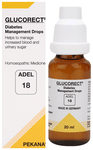 ADEL 18 Glucorect Drop