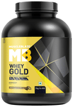 MuscleBlaze Whey Gold 100% Whey Protein Isolate | With Digestive Enzymes | Powder for Muscle Synthesis | Flavour Powder Mocha Cappuccino
