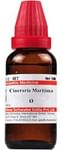 Dr Willmar Schwabe India Cineraria Maritima Mother Tincture Q