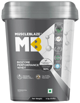 MuscleBlaze MuscleBlaze Biozyme Performance Whey Protein | For Muscle Gain | Improves Protein Absorption | Nutrition Care Chocolate Hazelnut