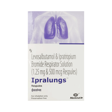 Ipralungs Respules (2.5ml Each)