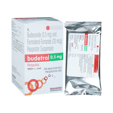 Budetrol 20mcg/0.5mg Respules