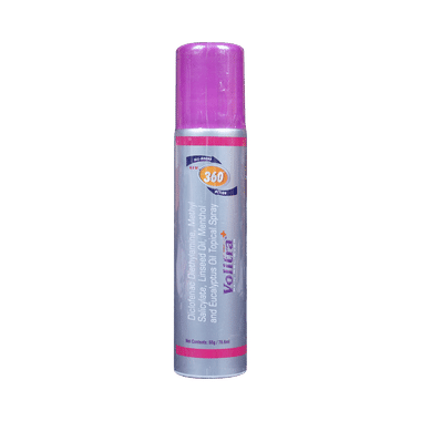 Volitra Plus Spray