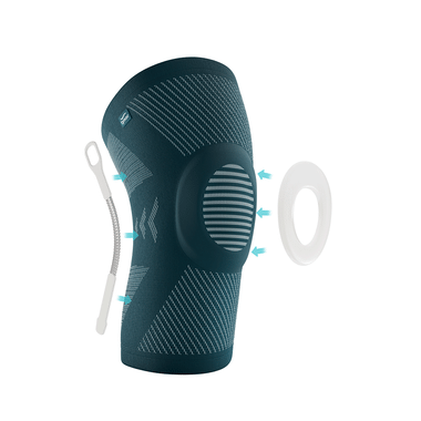 Tynor D 07 Knee Cap With Patellar Ring Sea Green Blue & White Medium