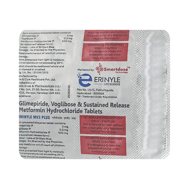 Gliminyle MV3 Plus Tablet SR