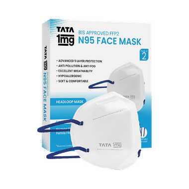 Tata 1mg BIS Approved FFP2 N95 Mask - Head Loop, Premium Face Mask 5 Layer