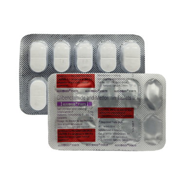 Glucored Forte Tablet