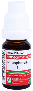 ADEL Phosphorus Dilution 6 ADEL Phosphorus Dilution 6
