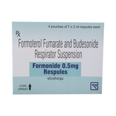 Formonide 0.5mg Respules 2ml