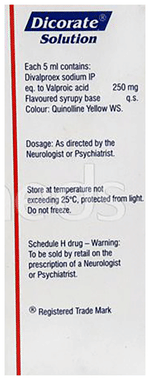 Dicorate Solution Dicorate Solution