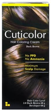 Soft Black Alembic Altris HD Hair Hue Therapy Sachets Box