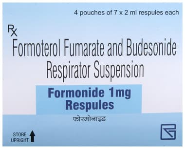 FORMOnide 1mg Respules (2ml Each)