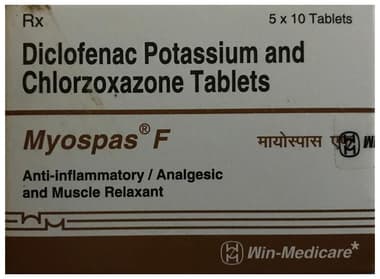 Myospas F Tablet