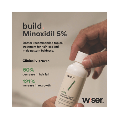 Wiser Build Minoxidil Topical Solution(60ml Each)