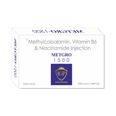 Metgro Injection