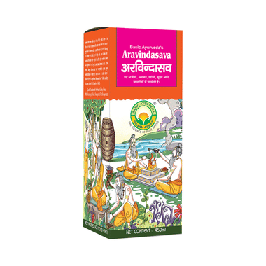 <span style='color:#626A7A'>Basic Ayurveda Aravindasava</span>