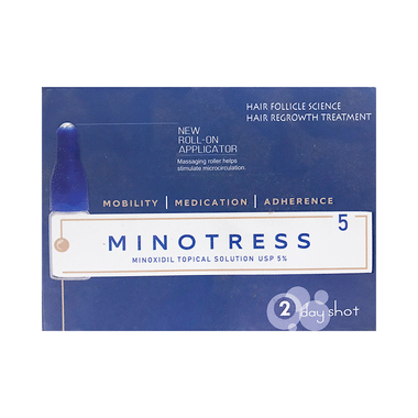 Minotress New Roll-On Applicator