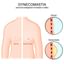 Gynaecomastia