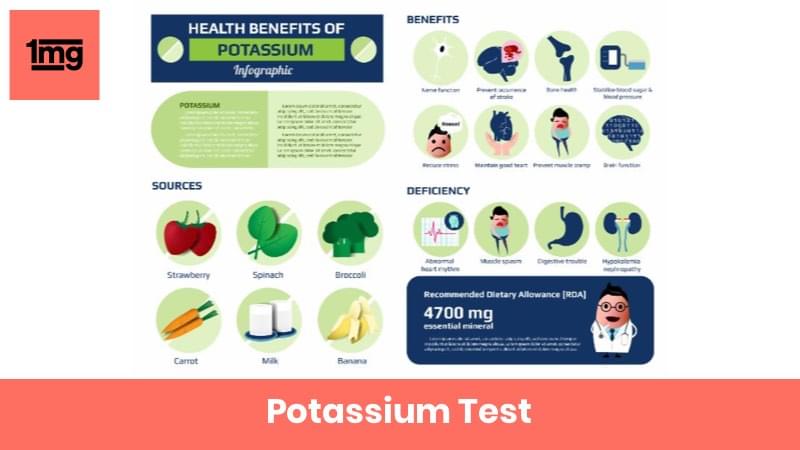 Potassium