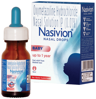 Nasal Sprays Buy Nasal Sprays Products Online In India 1mg