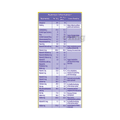 Cadbury Bournvita Combo Pack of Lil Champs Pro-Health Drink Chocolate & Health Drink Refill (500gm Each) thumbnail