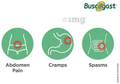 Buscogast Tablet thumbnail