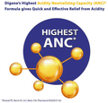 Digene Acidity & Gas Relief Gel Orange thumbnail