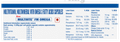 Multivite FM Omega Multimineral & Multivitamin Supplement Capsule thumbnail
