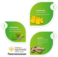 Kerala Ayurveda Punarnavasavam thumbnail