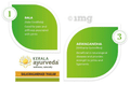 Kerala Ayurveda Balaswagandhadi Thailam thumbnail