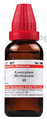 Dr Willmar Schwabe India Gossypium Herbaceum Mother Tincture Q thumbnail