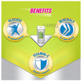 Glucon-D Instant Energy Health Drink Nimbu Pani thumbnail
