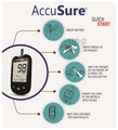 AccuSure Simple 4th Generation Blood Glucose Monitoring System thumbnail
