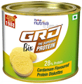 GRD Bix The Superior Protein Cardamom Diskette thumbnail