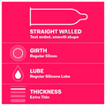 Durex Extra Thin Condom thumbnail