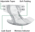 Nanz Comfort NC 207 Adult Diaper Large thumbnail