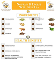 Danta Herbs Nourish & Digest Wellness Tea thumbnail