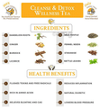 Danta Herbs Cleanse & Detox Wellness Tea thumbnail