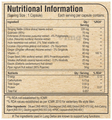Pure Nutrition Lung Detox Veg Capsule thumbnail