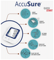 AccuSure AS-Series Automatic Blood Pressure Monitoring System thumbnail
