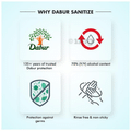Dabur Gamma Sanitize Hand Sanitizing Rub with Alcohol thumbnail