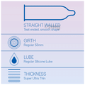 Durex Invisible Super Ultra Thin Condom thumbnail